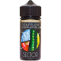 NRGon DIAGRAM 100 мл  70/30 жидкость