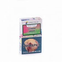 Табак для кальяна Spectrum Classic - chinese grass (Китайские Травы) 40 гр